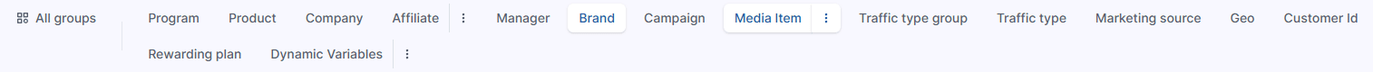 Select Brand and Media Item as groups
