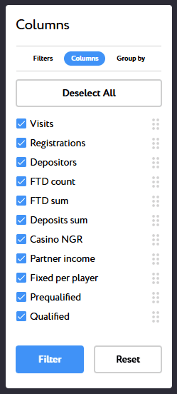 Required columns selected in Affilka