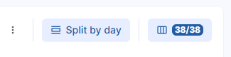 Select all columns and split by day